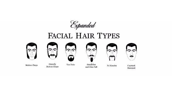 I M Shaving My Beard